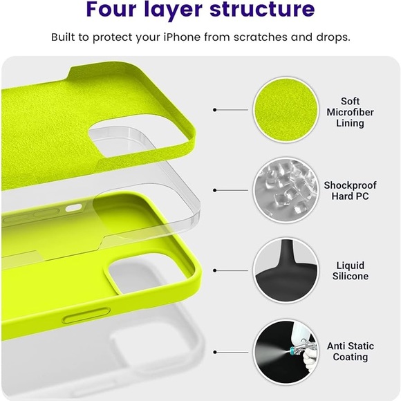 OTOFLY Designed for iPhone 13 Phone Case, Silicone Fluorescent Yellow(105) - Picture 3 of 8